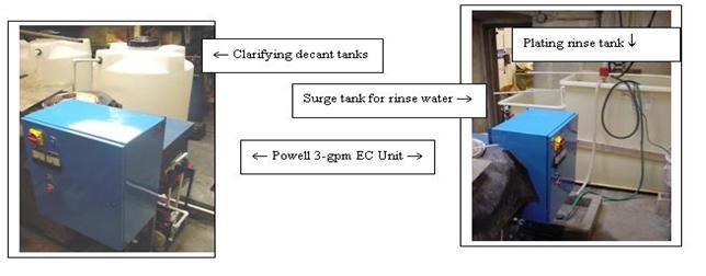 Joe's Plating Powell Water E-Cell installation