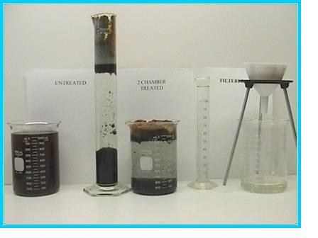 Comparison raw vs treated SAGD water